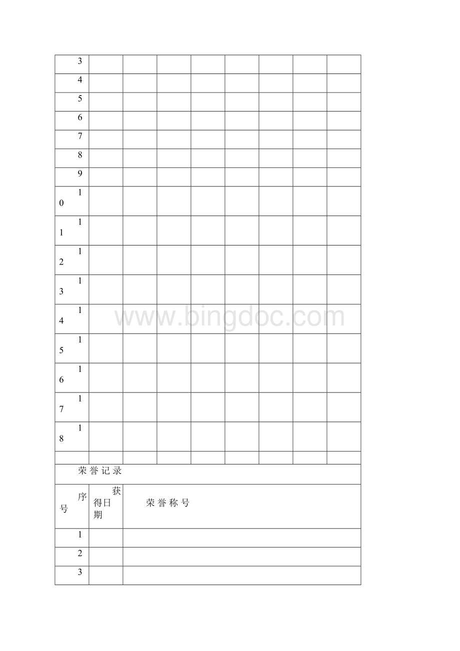 班组管理台账表格说明.docx_第2页