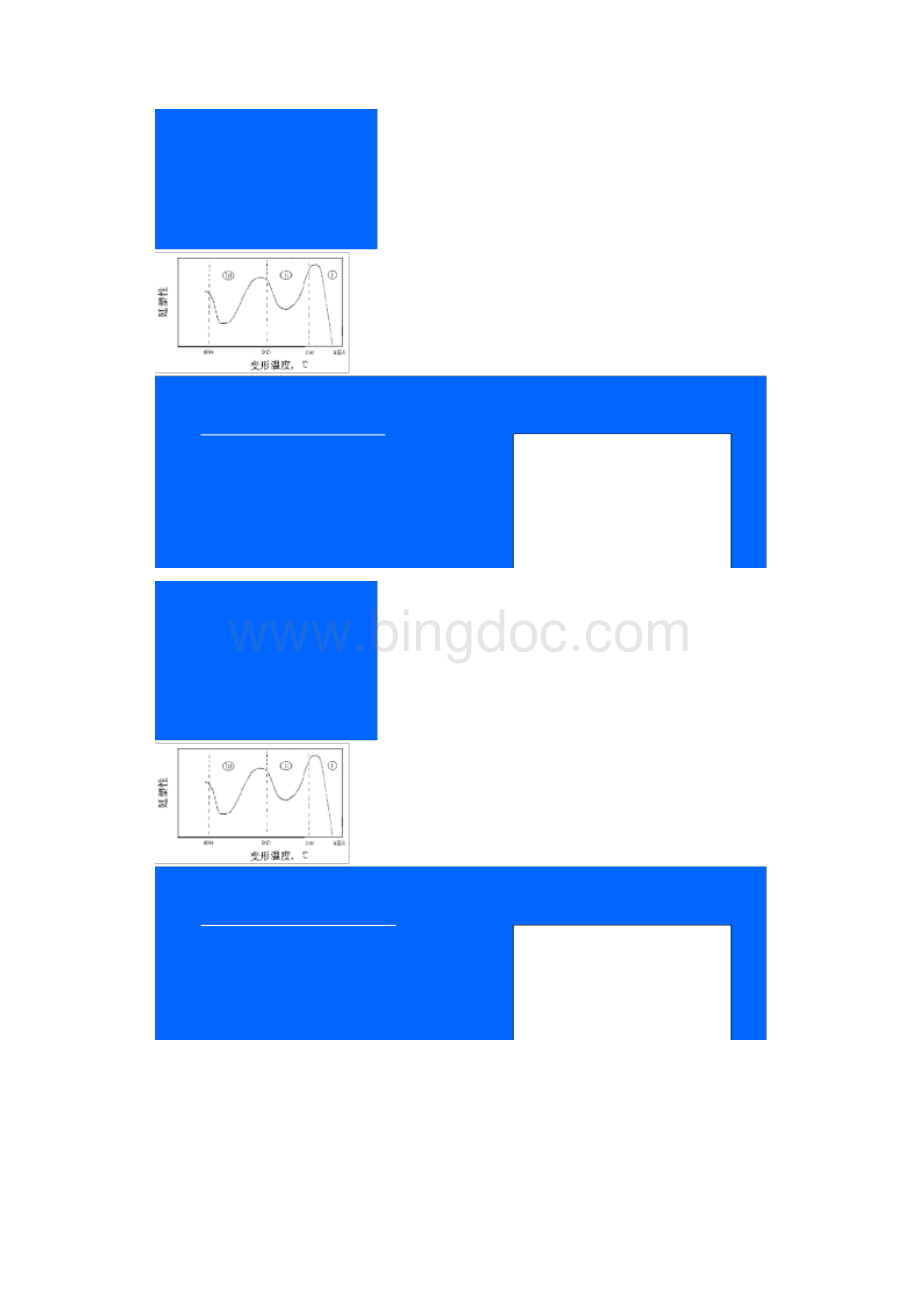 连铸过程含NbVTi微合金化钢中碳氮化物析出及钢的延塑.docx_第3页