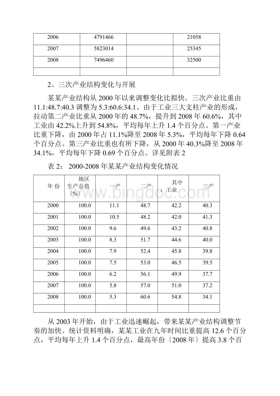 安徽省芜湖市经济增长现状分析报告.docx_第2页