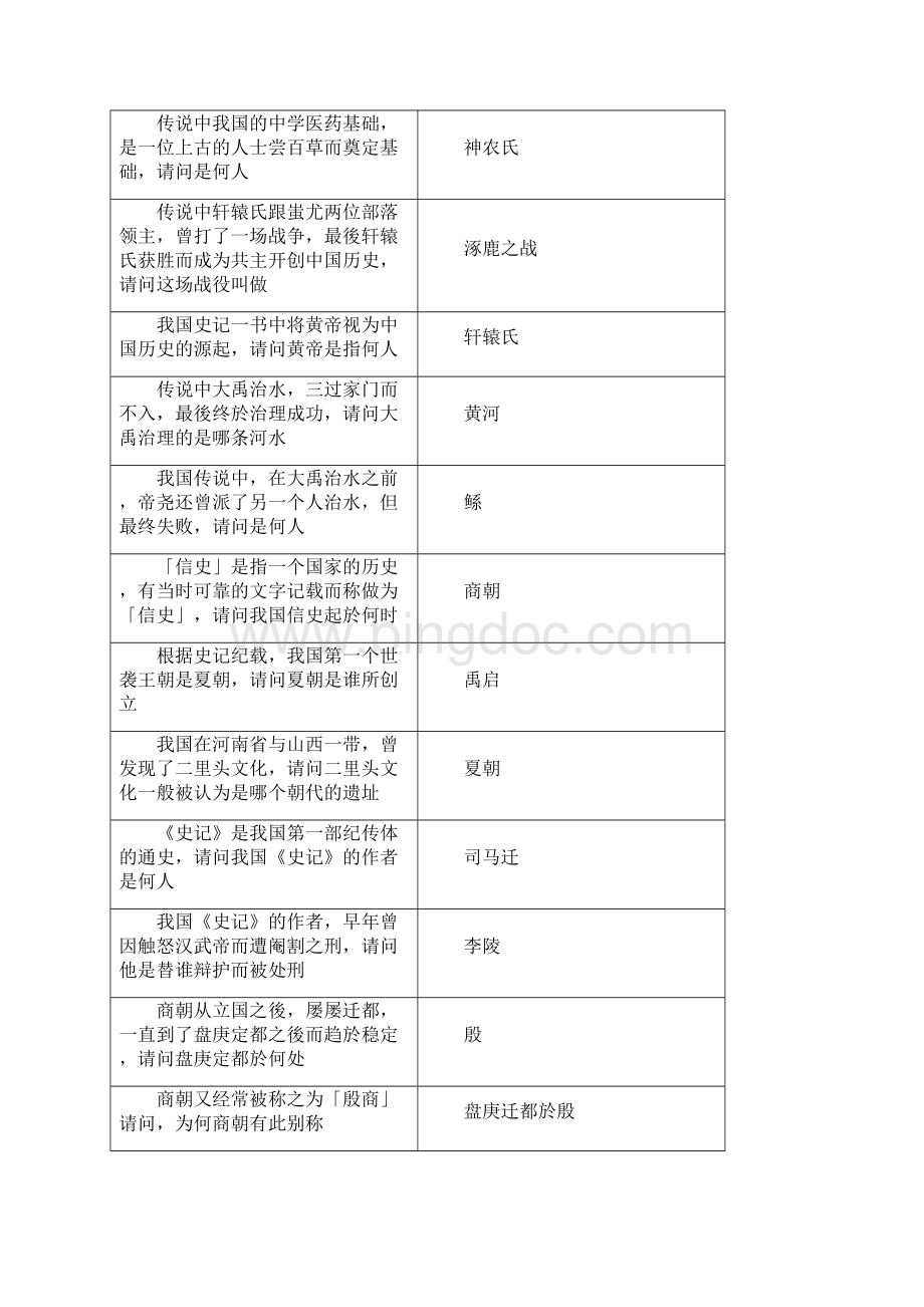 侠客风云传少年英雄会答案大全.docx_第2页