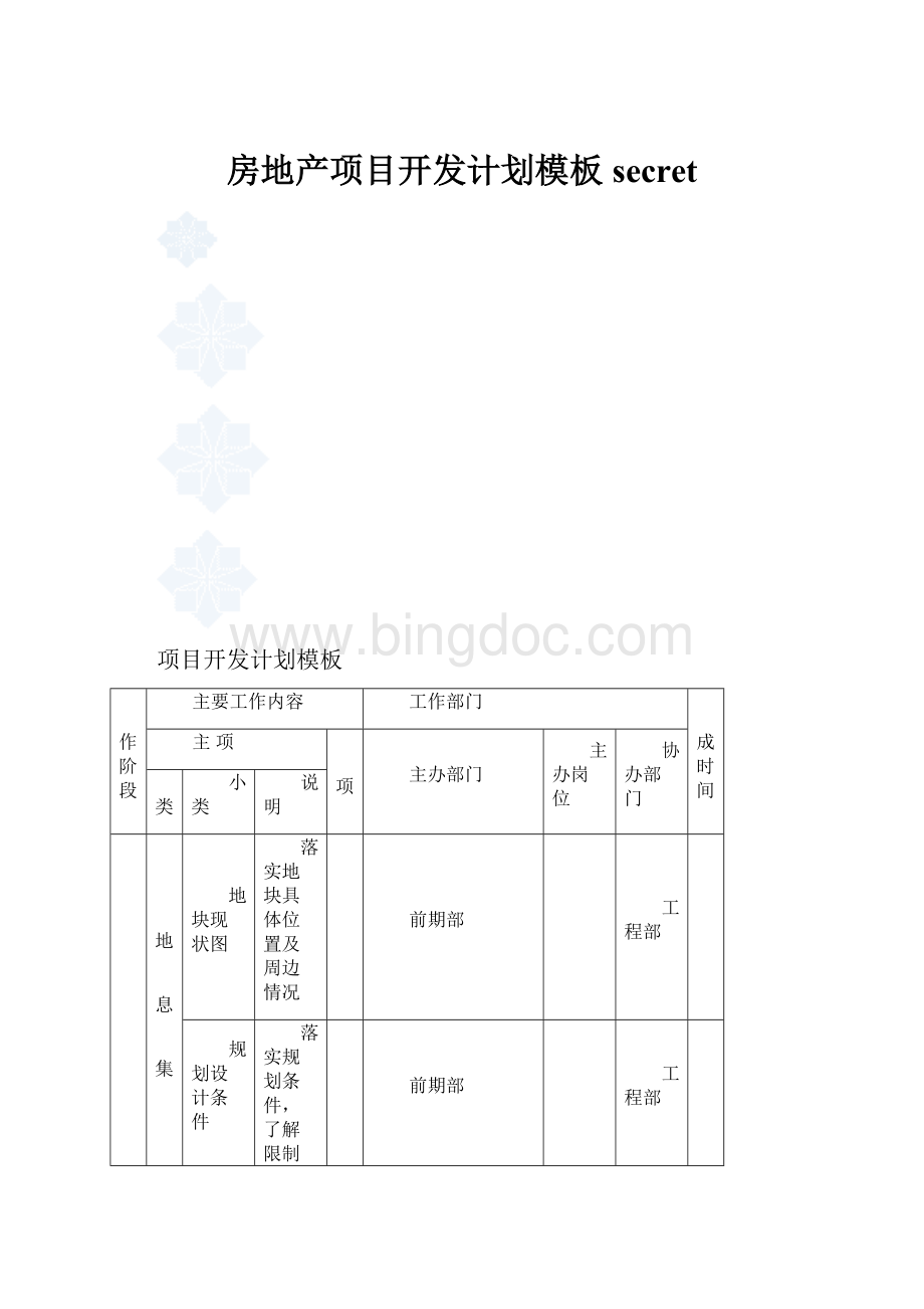 房地产项目开发计划模板secret.docx_第1页