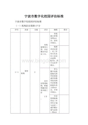 宁波市数字化校园评估标准.docx