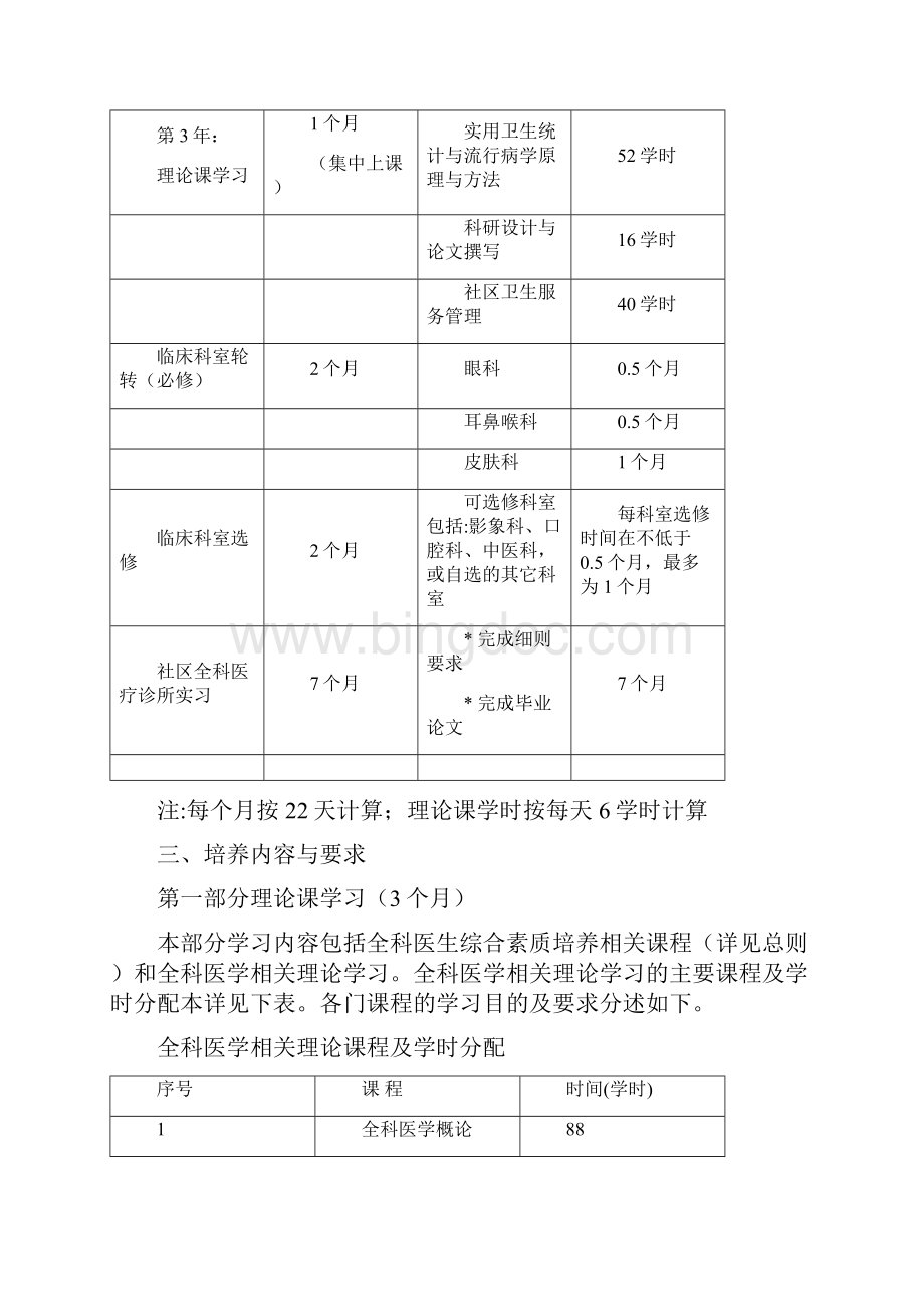 P18全科医学科医师培养标准.docx_第3页