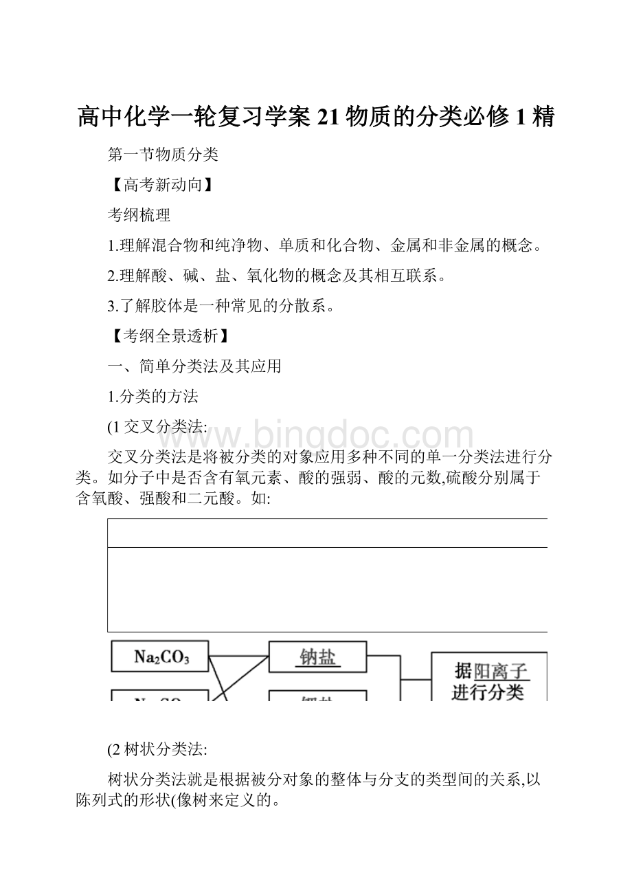 高中化学一轮复习学案21物质的分类必修1精.docx