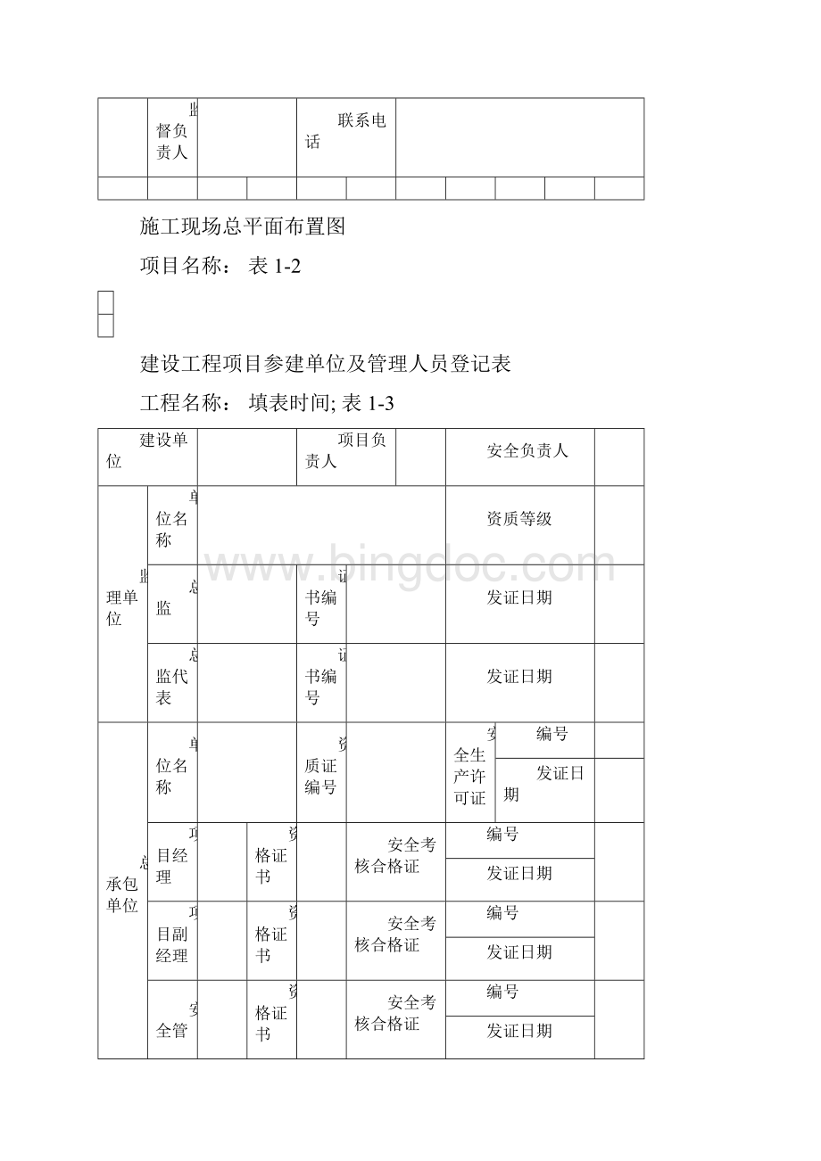 安全质量标准化达标实施手册表格.docx_第3页