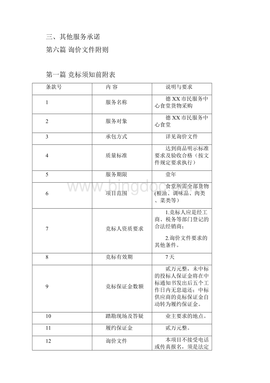 市民服务中心食堂货物采购询价文件模板.docx_第2页