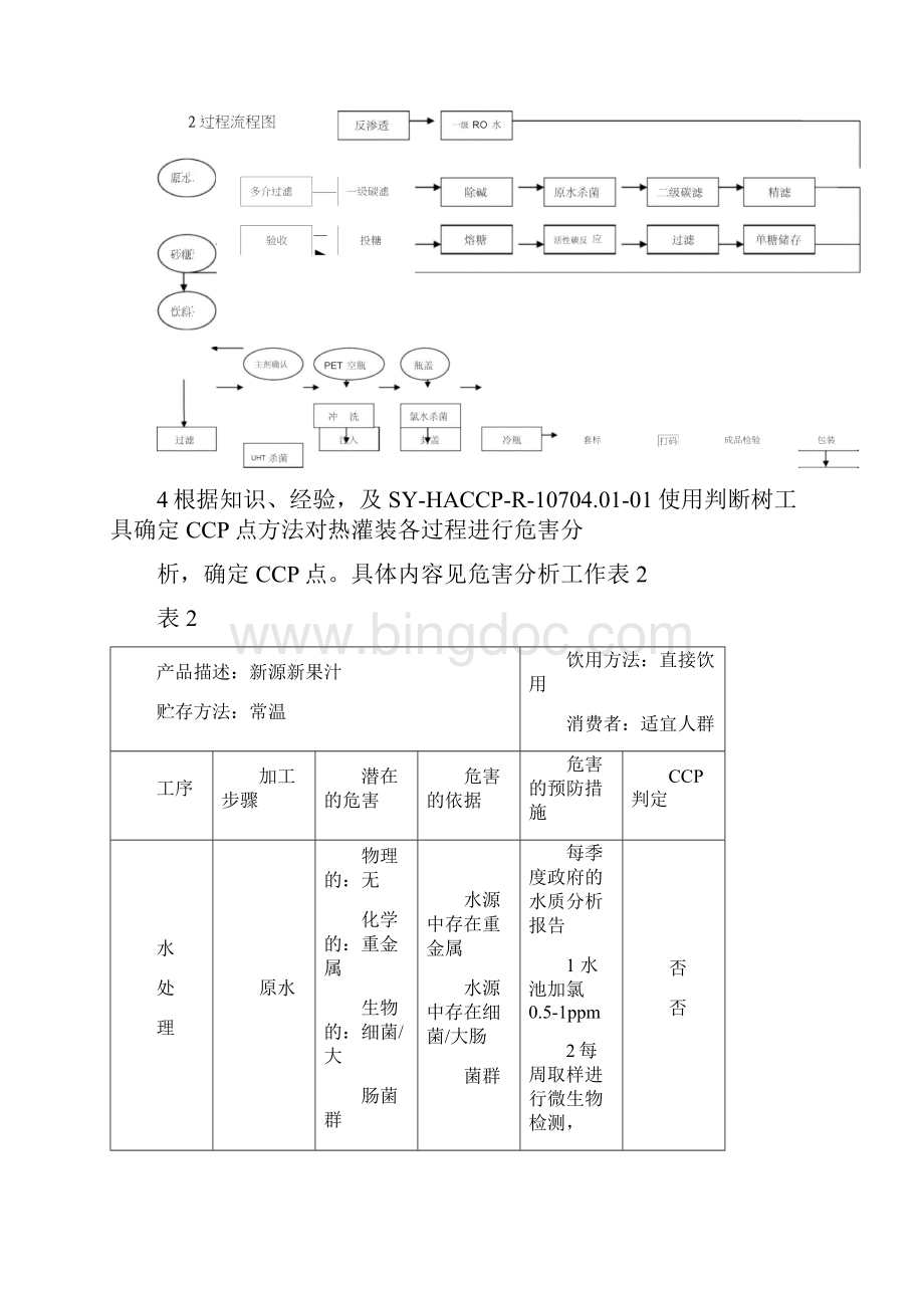 果汁饮料作业指导书合众饮料厂.docx_第2页