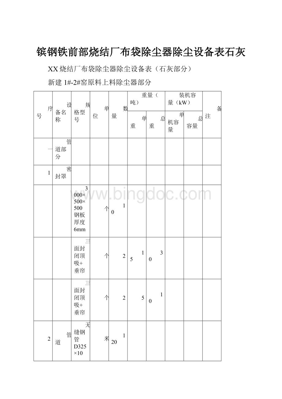 镔钢铁前部烧结厂布袋除尘器除尘设备表石灰.docx_第1页