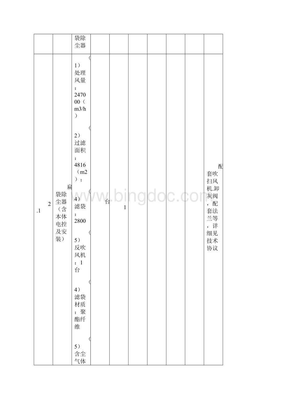 镔钢铁前部烧结厂布袋除尘器除尘设备表石灰.docx_第3页