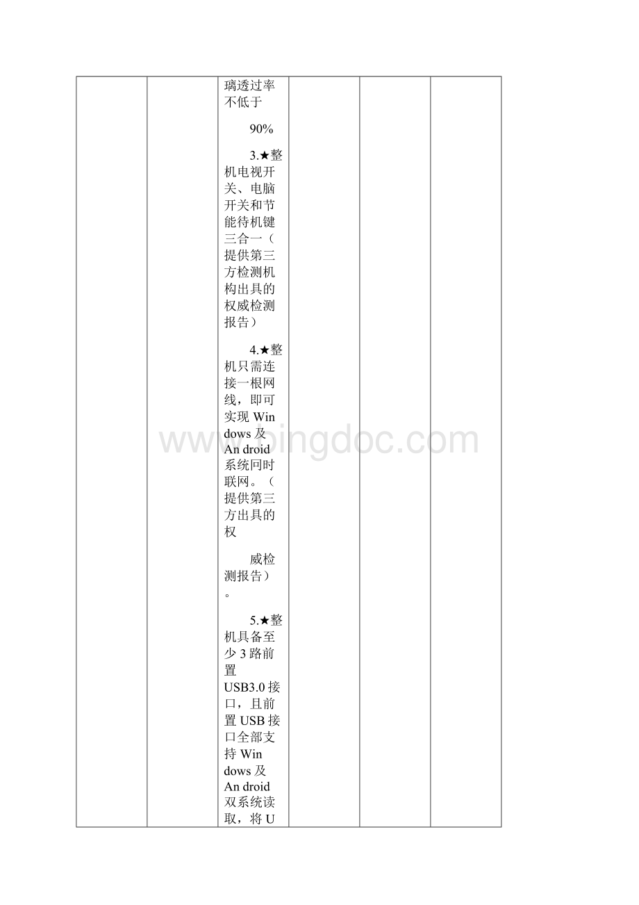 采购需求基本技术要求.docx_第2页