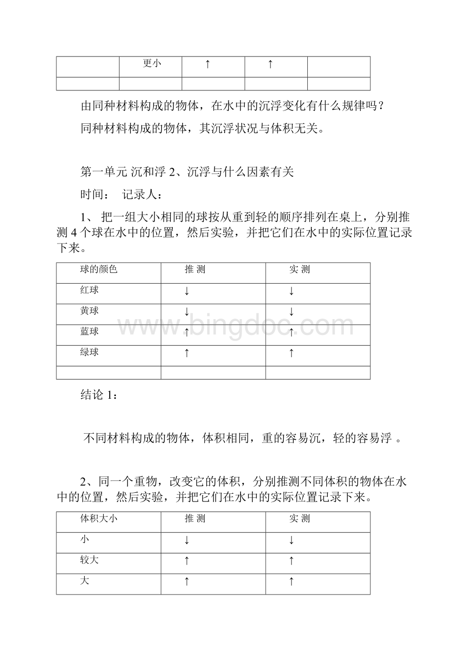 5五下实验记录册.docx_第2页