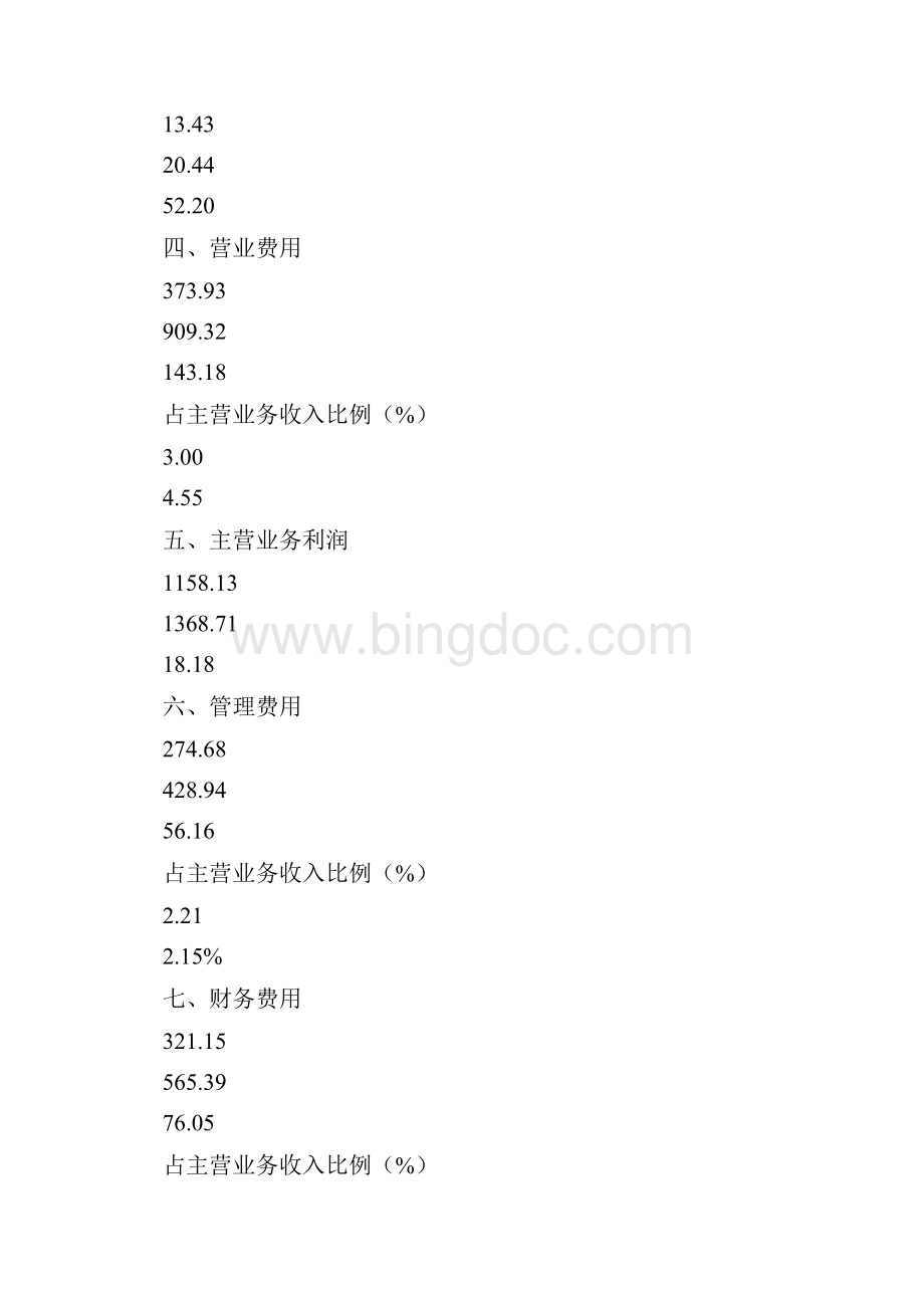 用税收分析看企业低税负问题的调研报告doc.docx_第3页