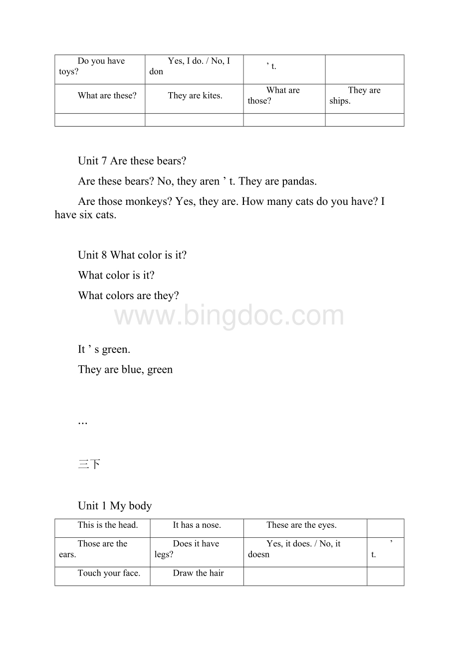 陕旅版小学英语知识点梳理完整复习过程.docx_第3页