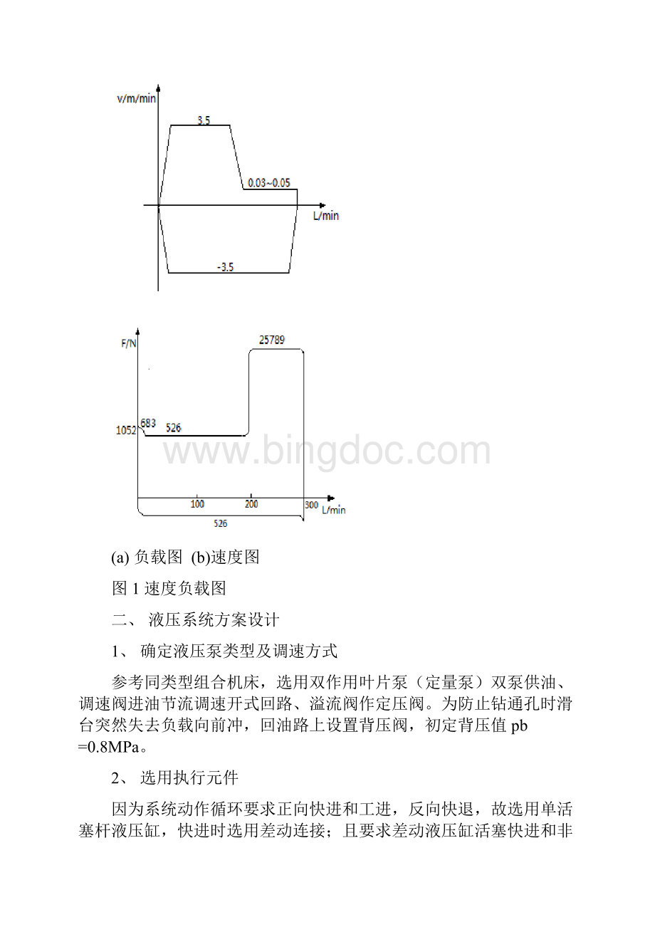 液压大作业82系统设计说明.docx_第3页