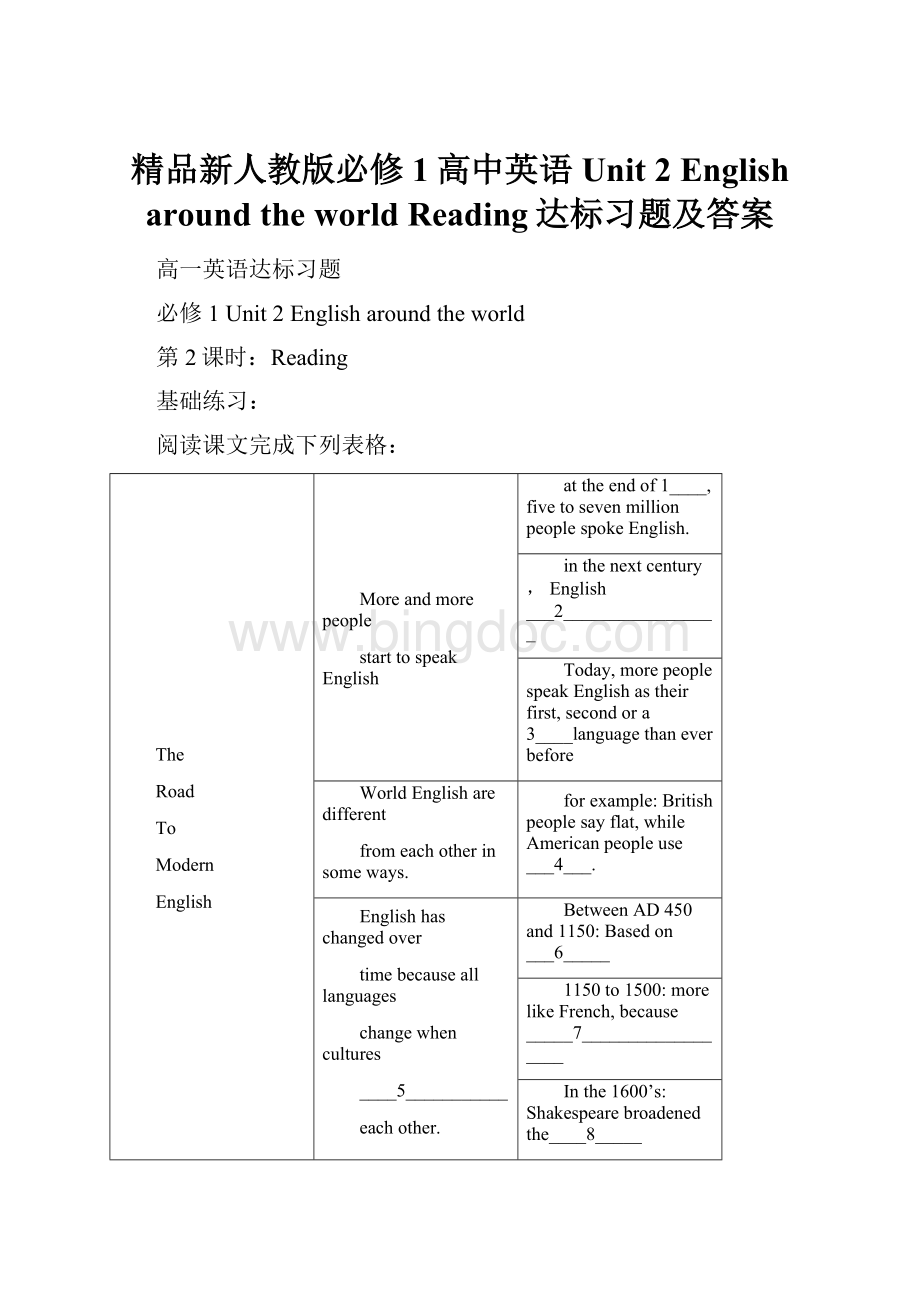 精品新人教版必修1高中英语Unit 2 English around the world Reading达标习题及答案.docx