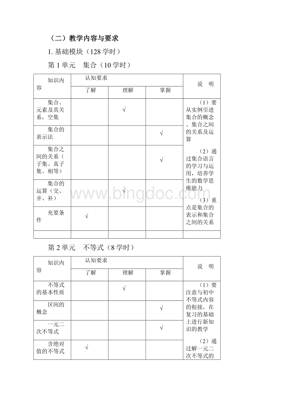 中职数学教学大纲.docx_第3页