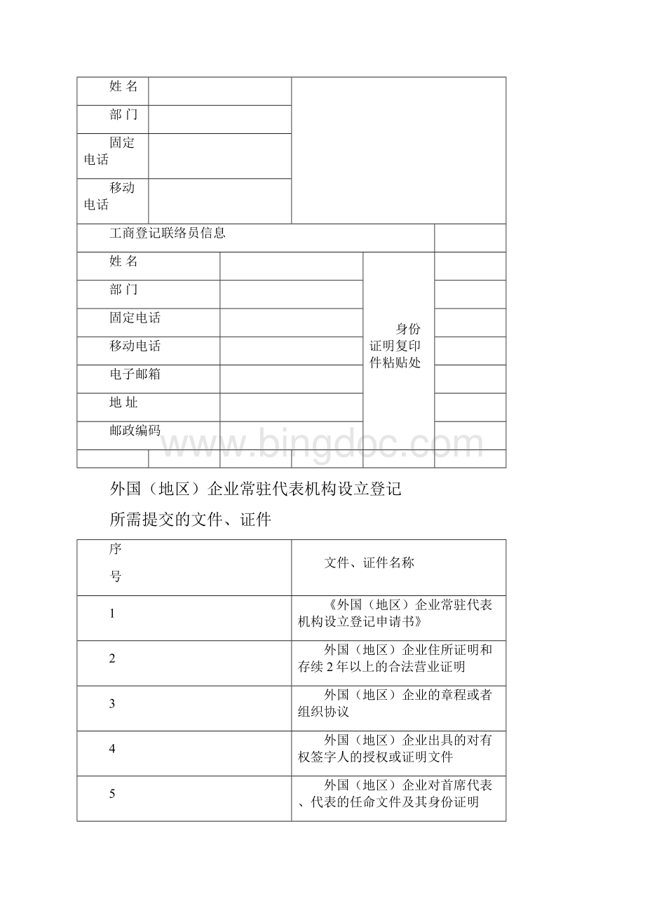 外国企业常驻代表机构设立登记申请书.docx_第2页