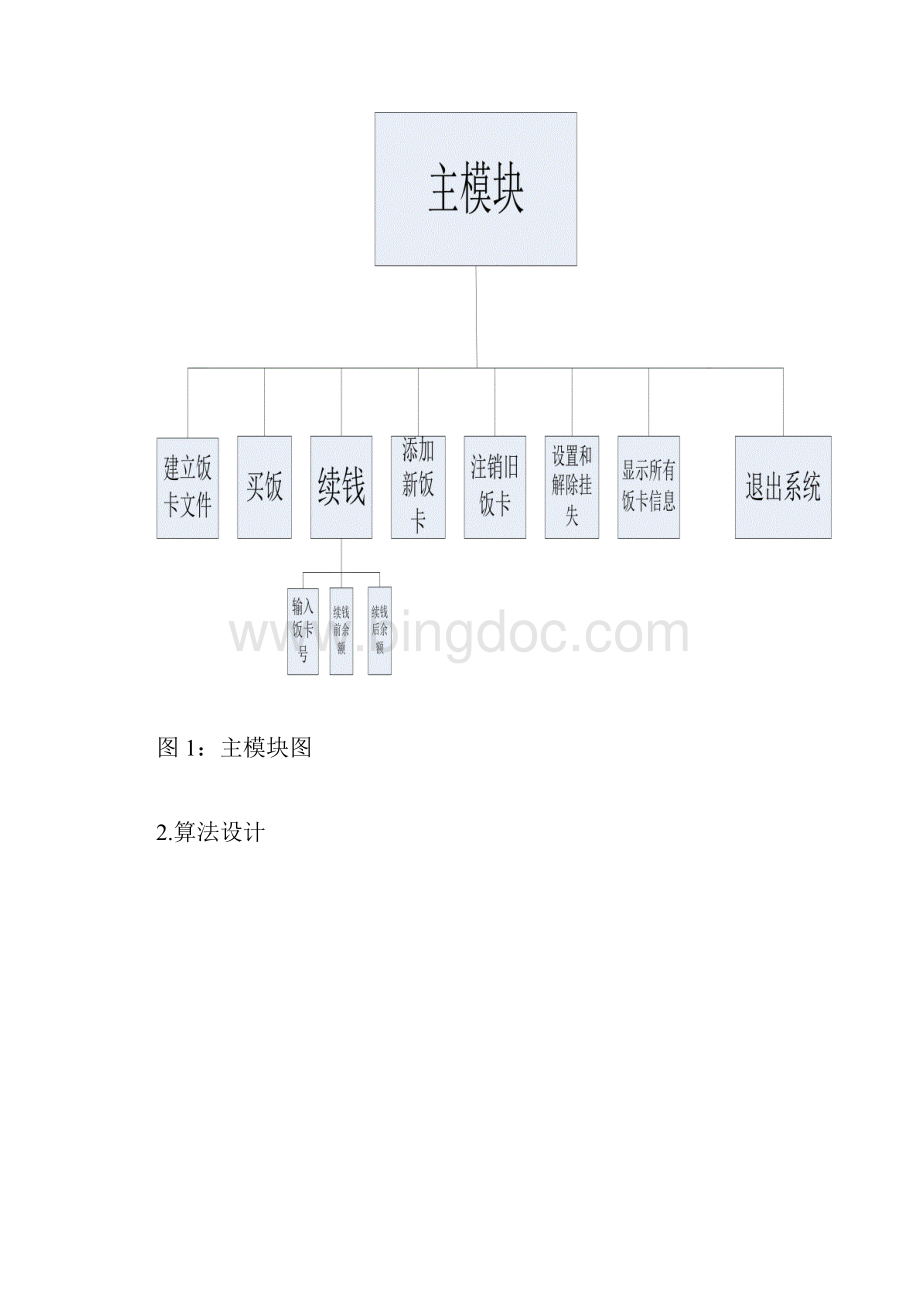 饭卡管理系统实训报告书.docx_第3页