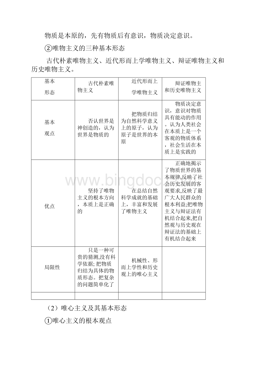 高考第二轮复习专题十哲学思想与唯物论.docx_第3页