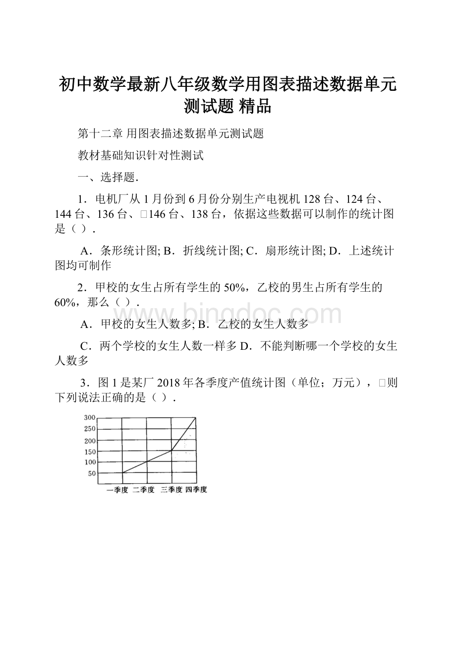 初中数学最新八年级数学用图表描述数据单元测试题 精品.docx_第1页