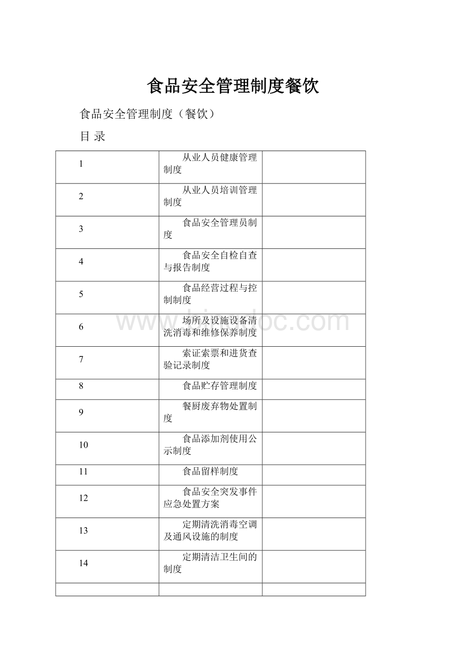 食品安全管理制度餐饮.docx_第1页