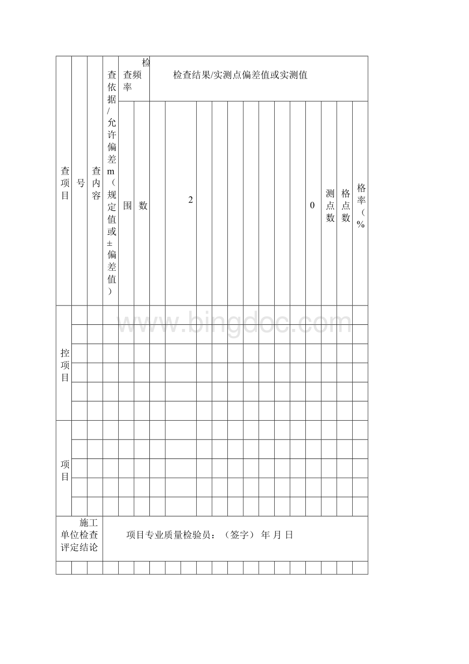 市政道路工程资料表格模板格全套.docx_第3页