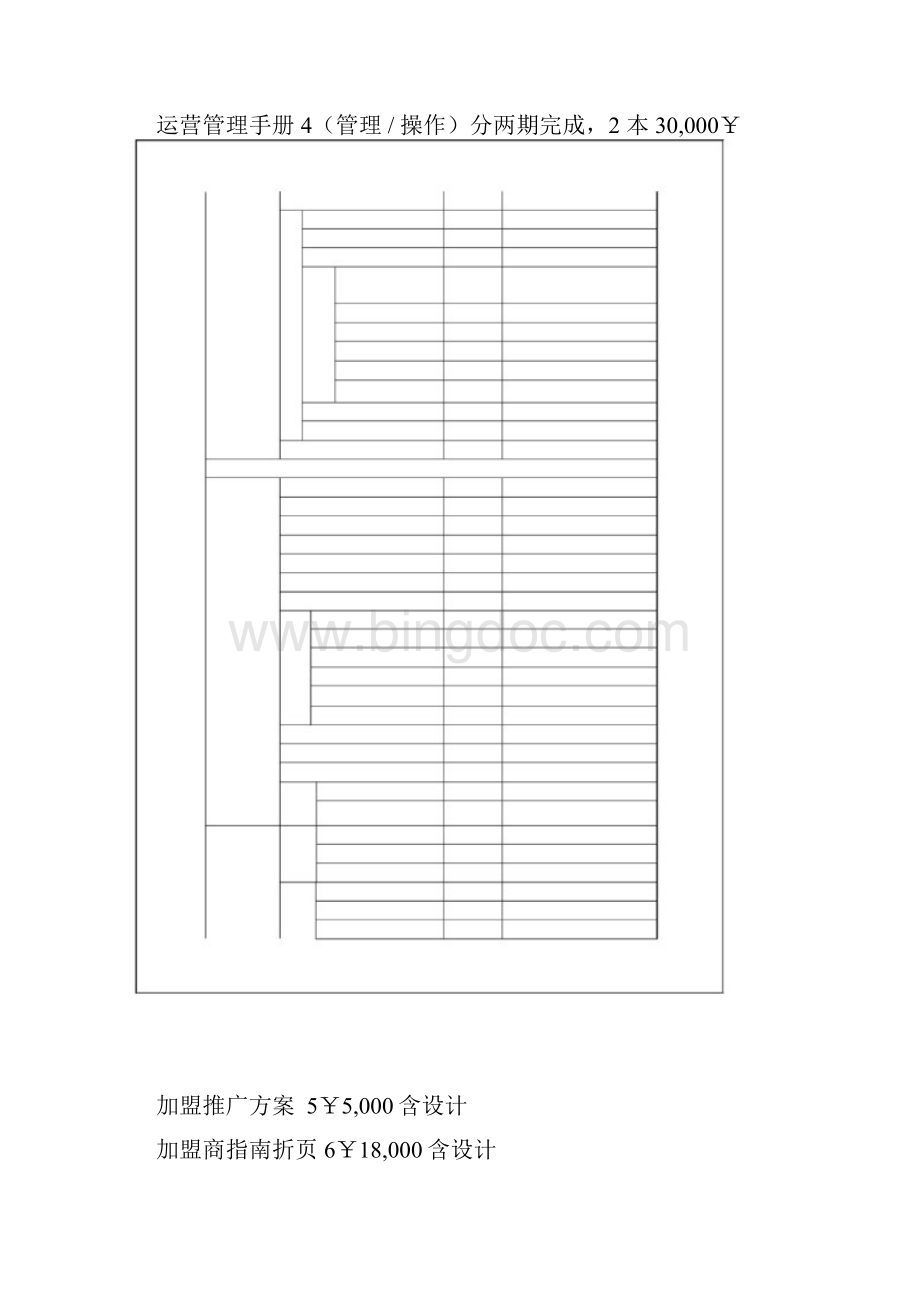 营销策划服务项目报价.docx_第3页