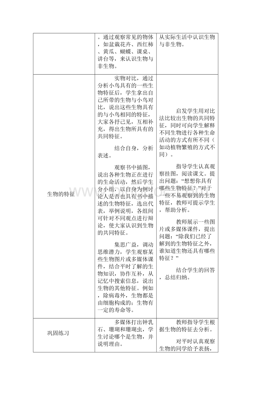 完整升级版人教版七年级上册生物教案全.docx_第2页