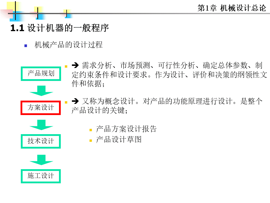 第1章机械设计总论.pptx_第3页