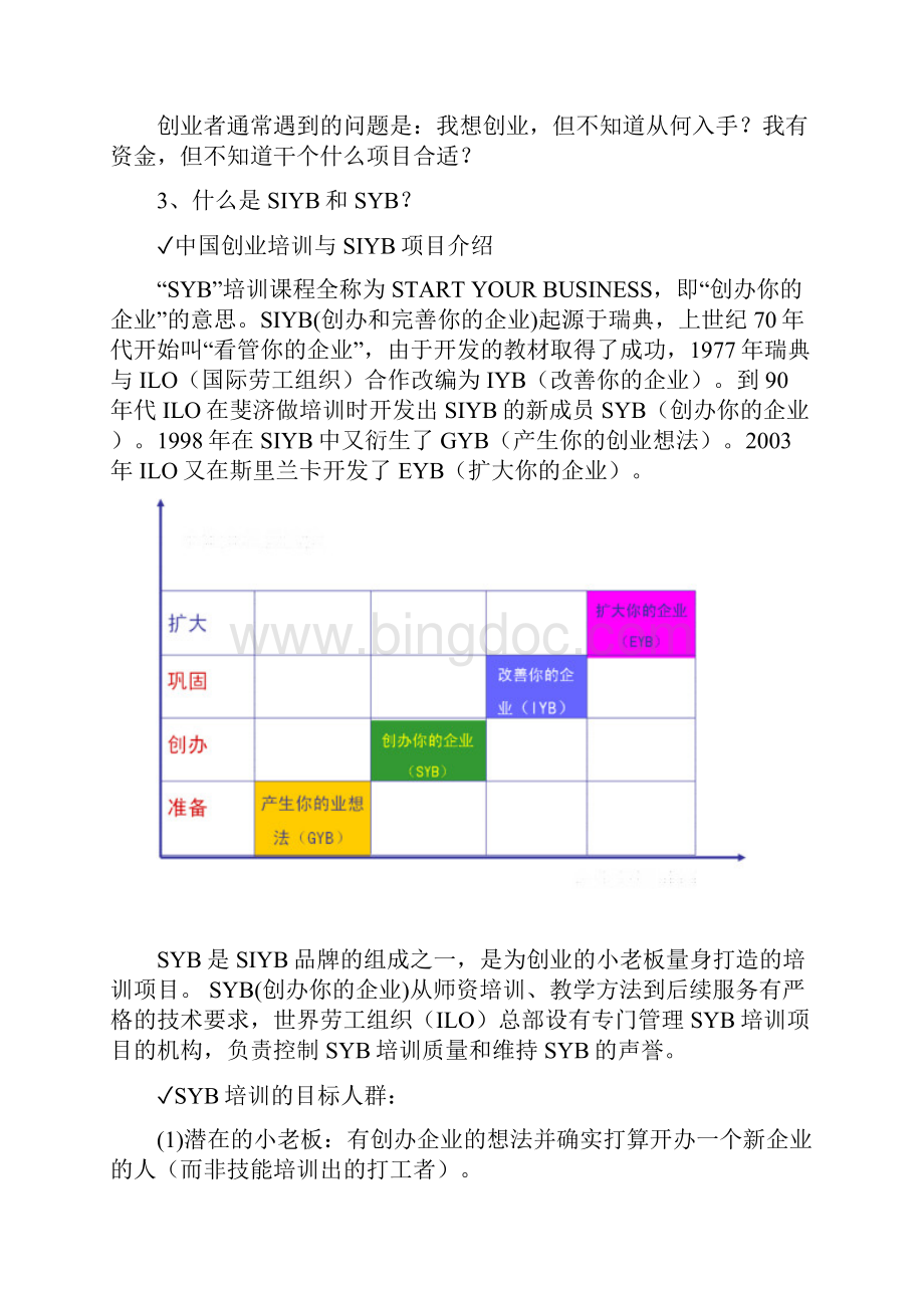 SYB创业培训教材DOC 101页.docx_第2页