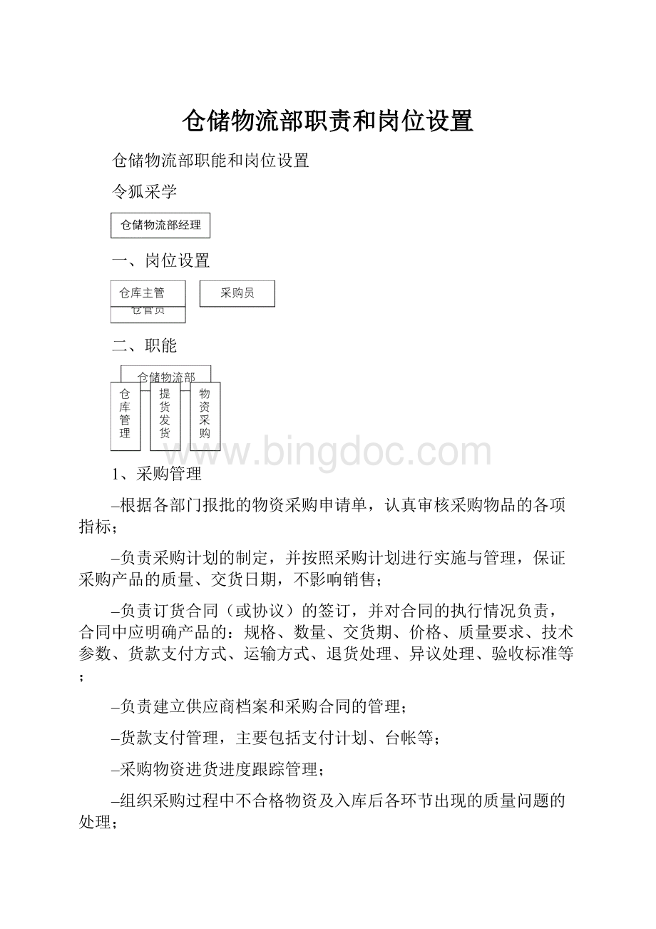 仓储物流部职责和岗位设置.docx_第1页