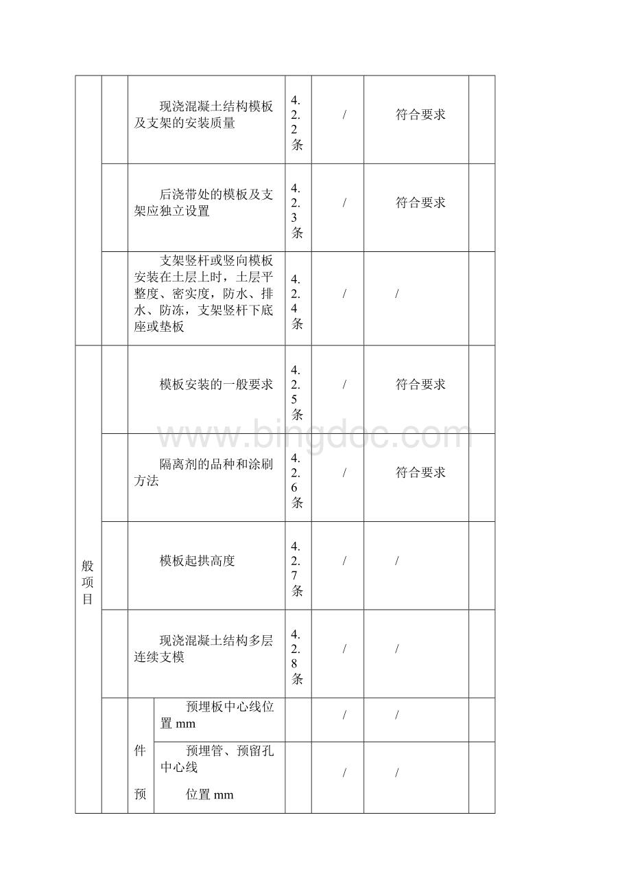 房建检验批土建全套.docx_第3页