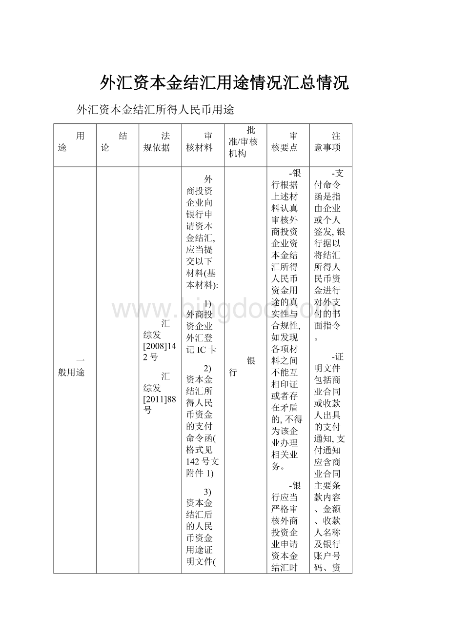 外汇资本金结汇用途情况汇总情况.docx