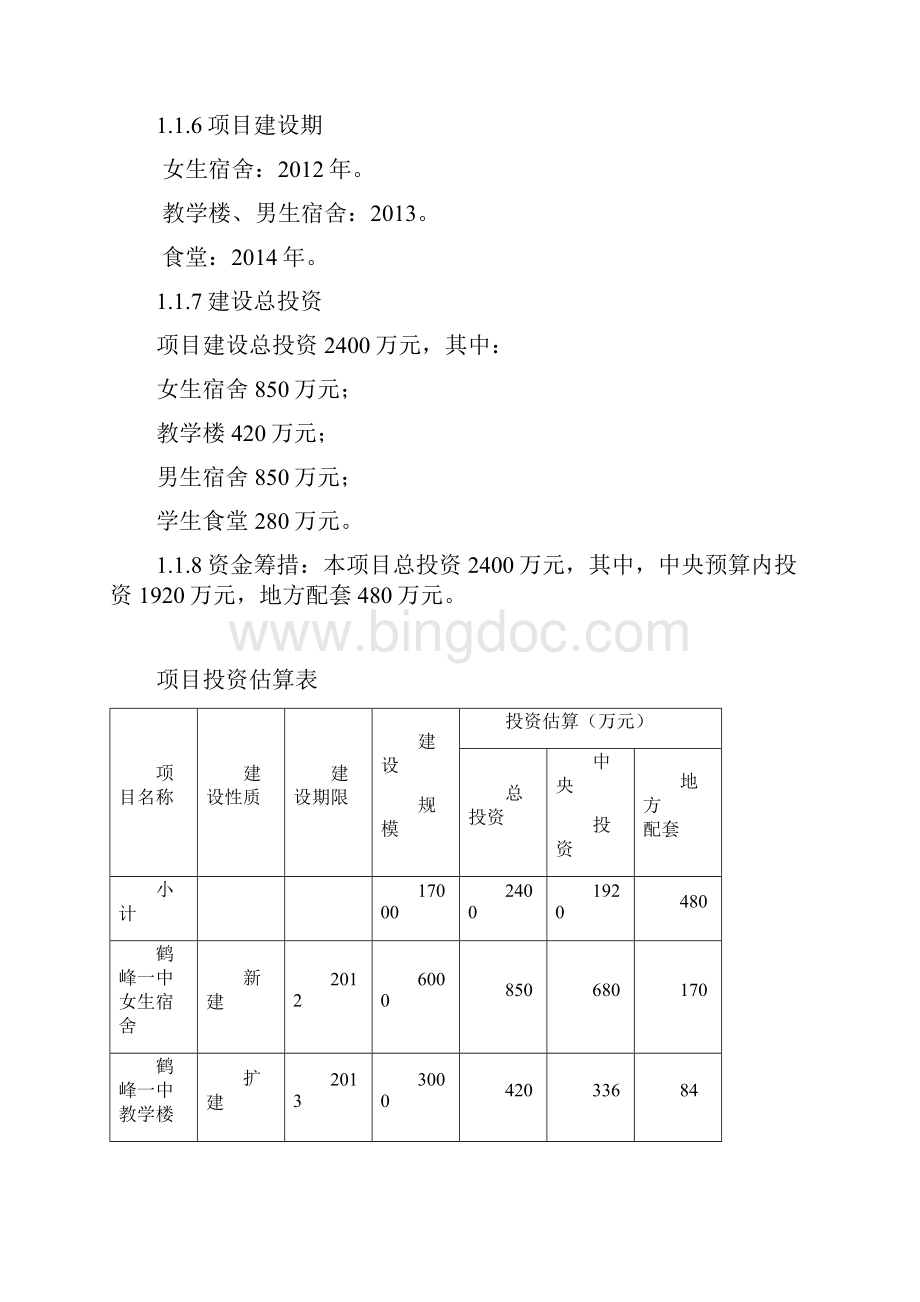 普通高中建设项目可行性研究报告.docx_第3页