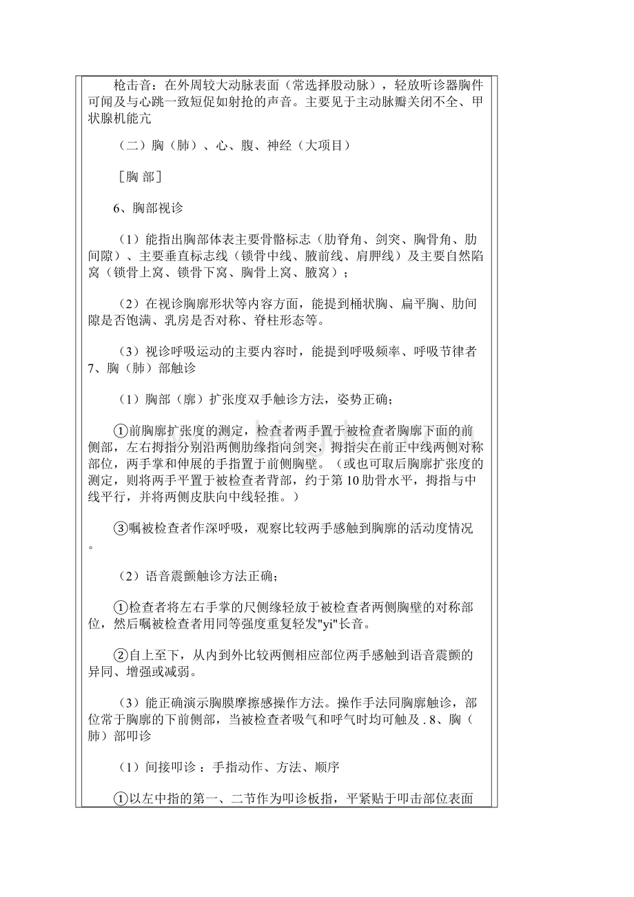 体格检查具体手法资料.docx_第3页