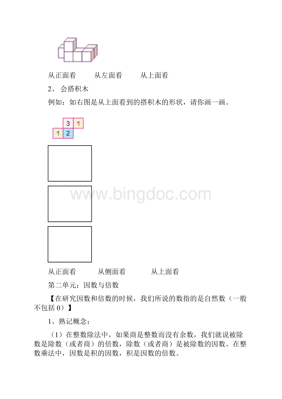 人教版五年级下册数学复习资料及习题精.docx_第2页