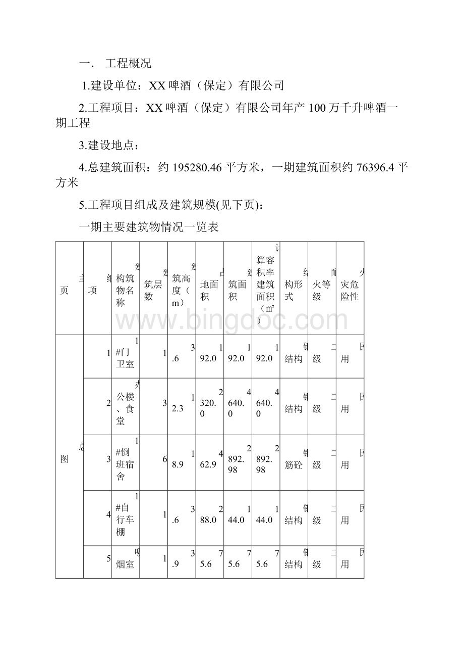 土建装饰装修工程监理细则.docx_第3页