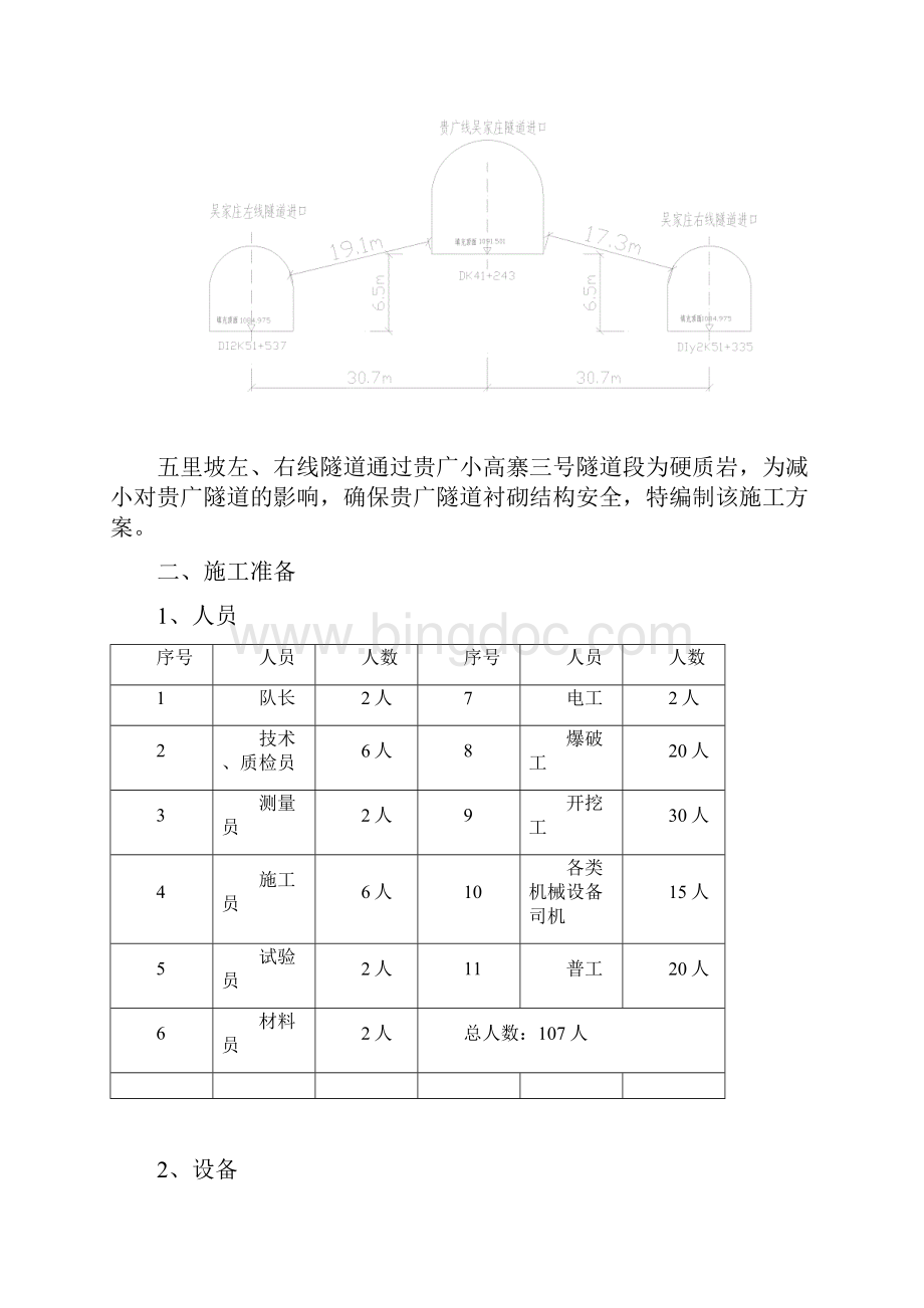 整理单线铁路线隧道爆破施工方案.docx_第2页