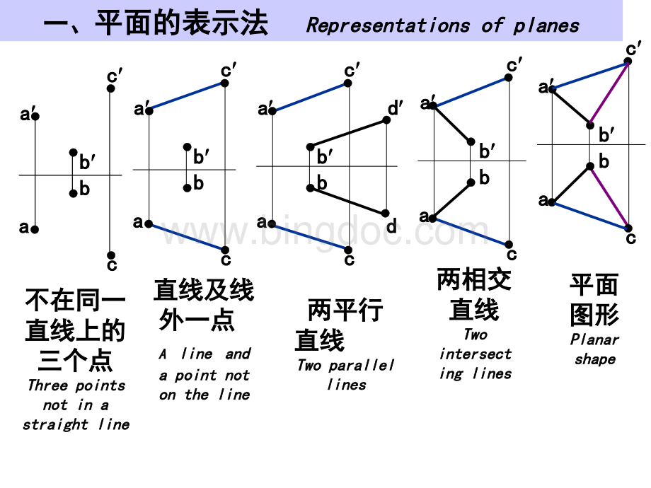 XXXX秋季第5讲平面机械制图北京航空航天大学出版社.pptx_第2页