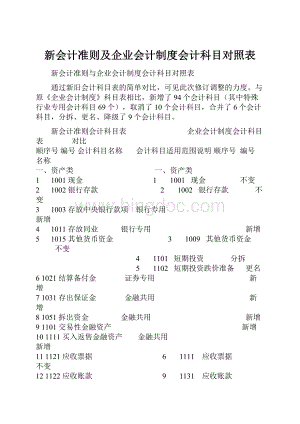 新会计准则及企业会计制度会计科目对照表.docx