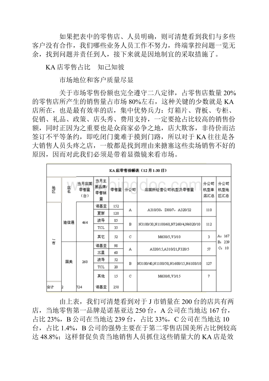 营销图表打天下1资料doc.docx_第3页