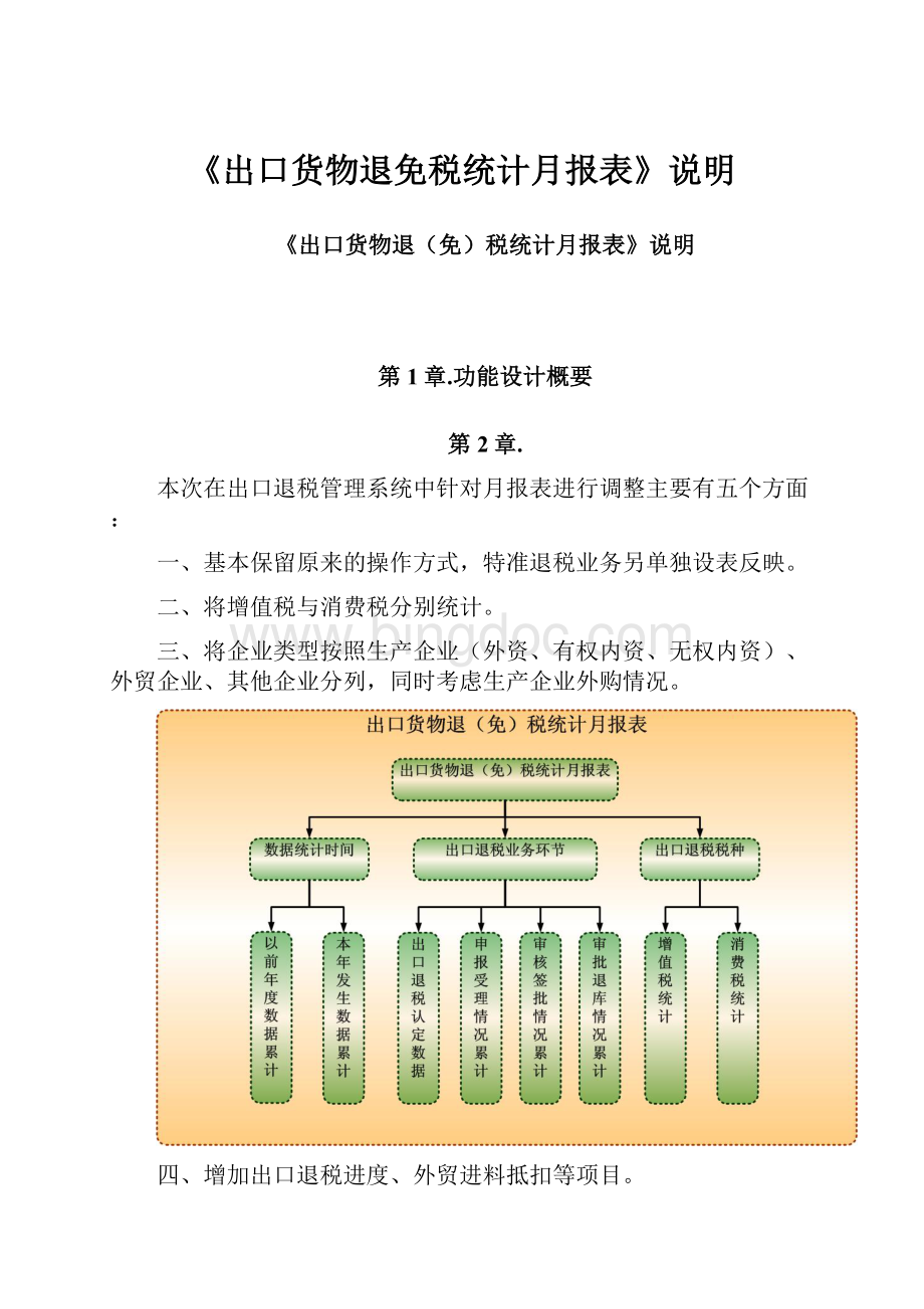 《出口货物退免税统计月报表》说明.docx