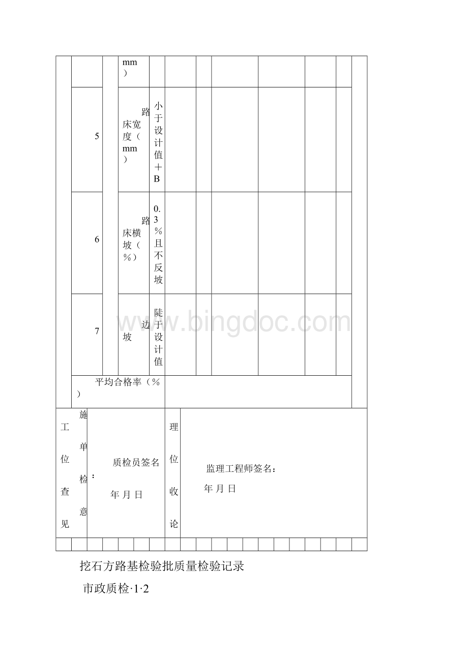 道路工程检验批表格全套.docx_第3页