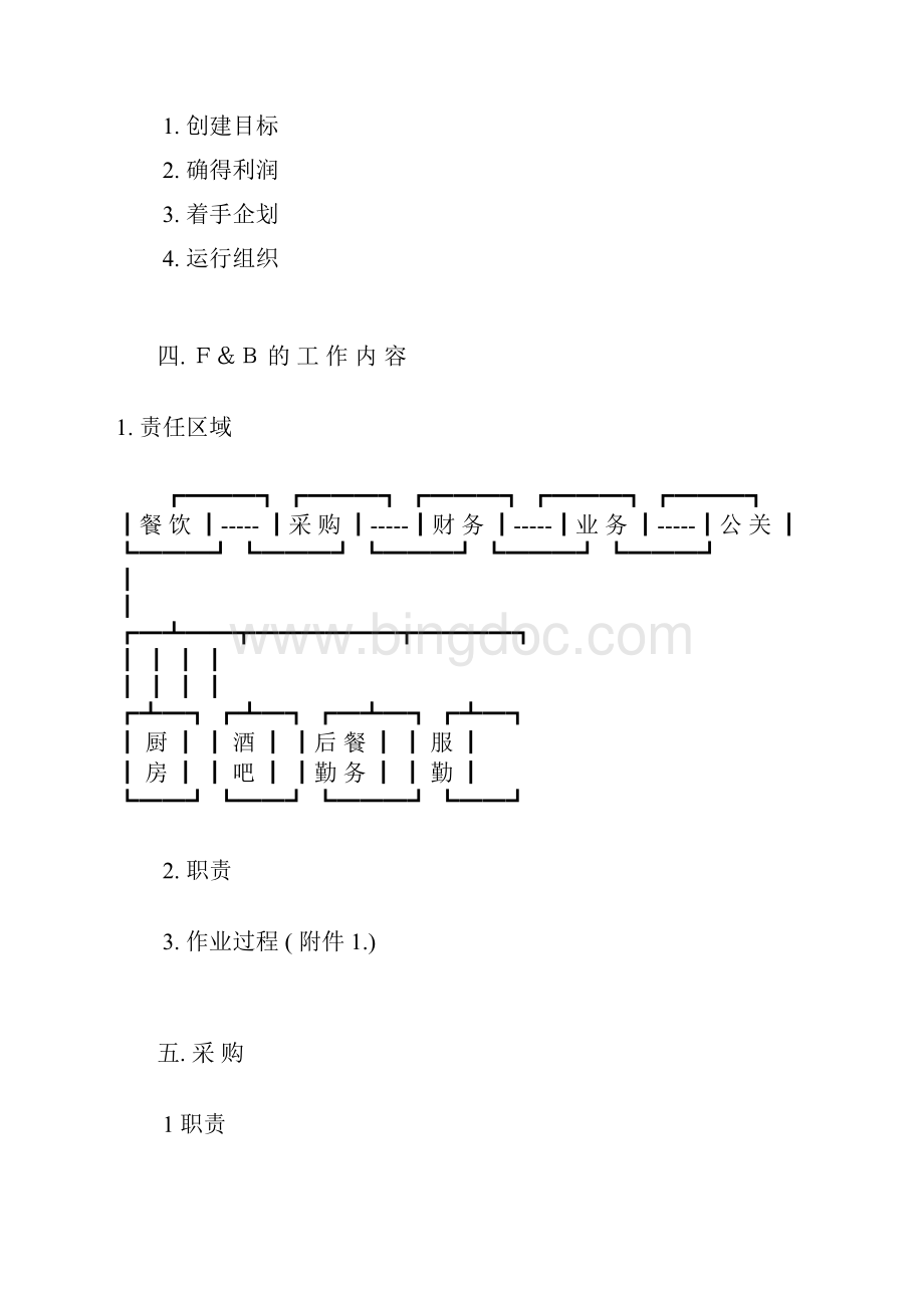 餐饮营运策划与管理.docx_第2页