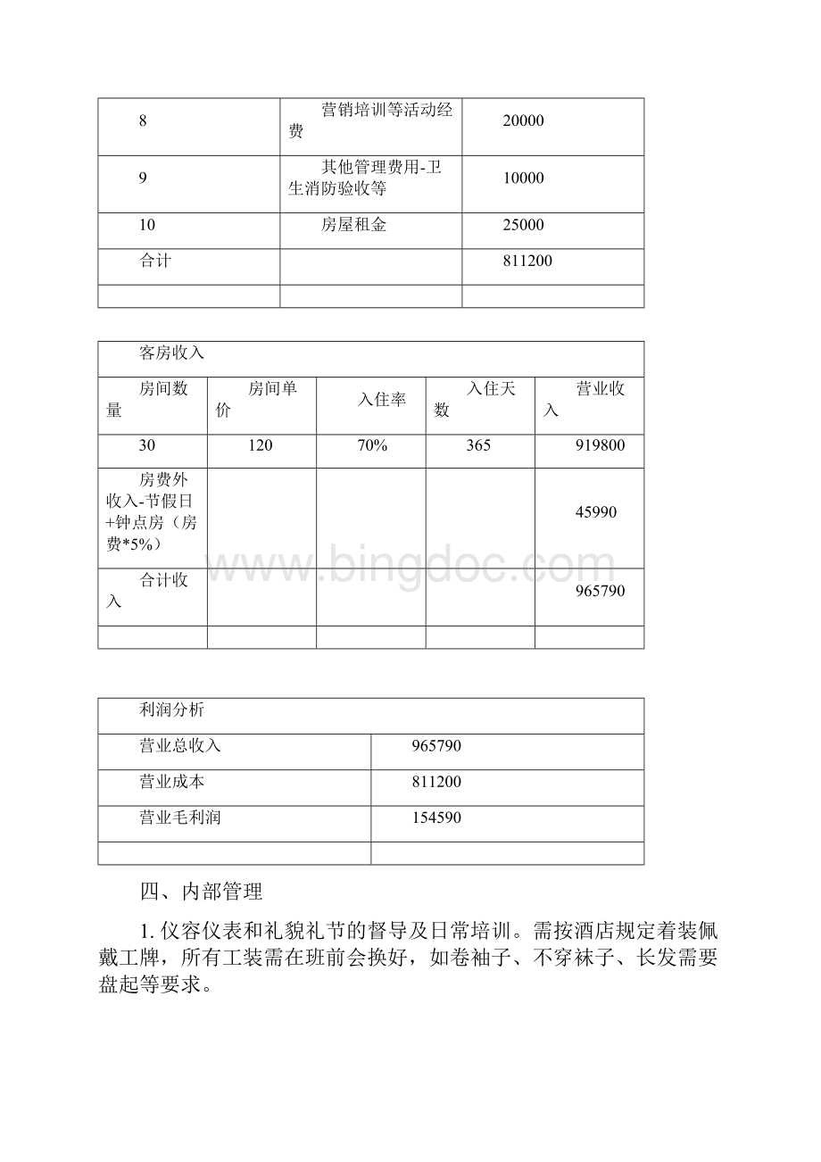 快捷酒店管理方案.docx_第3页