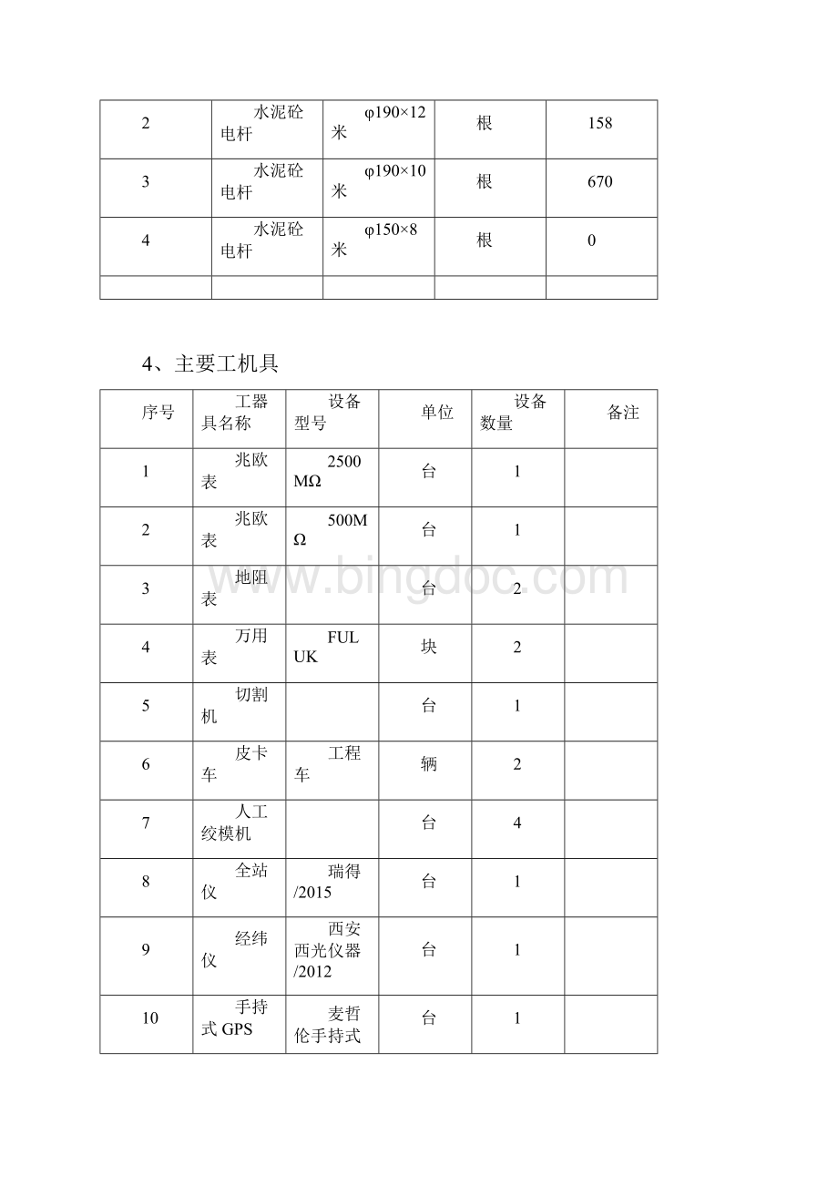 电杆组立指导书.docx_第3页