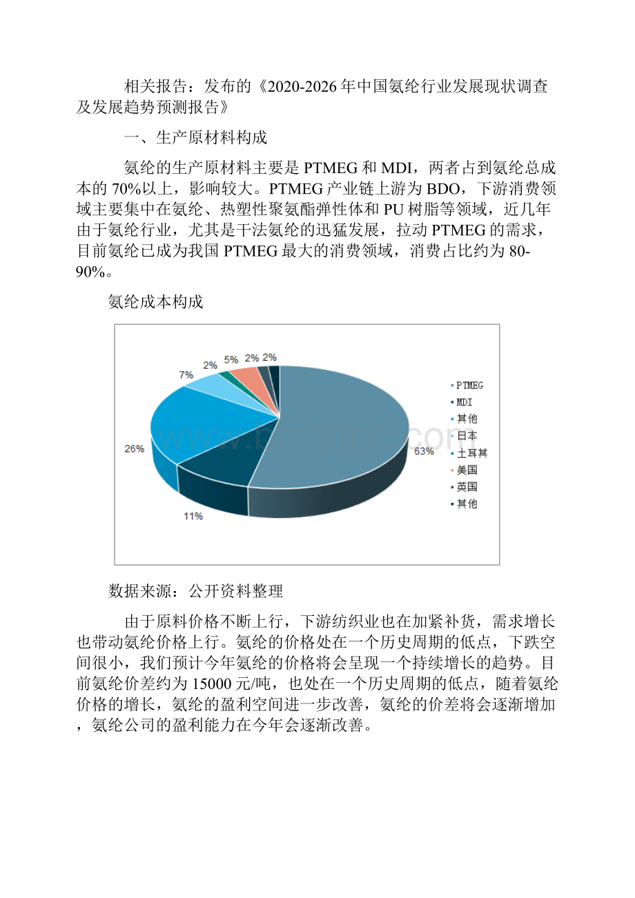 中国氨纶行业生产原材料构成供给产能分布及终端需求分析报告.docx_第3页