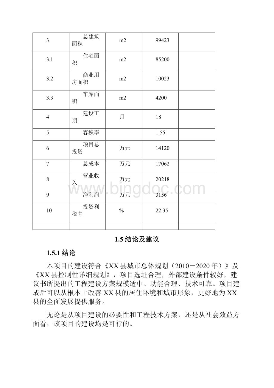 住宅小区建设项目可行性研究报告1.docx_第3页