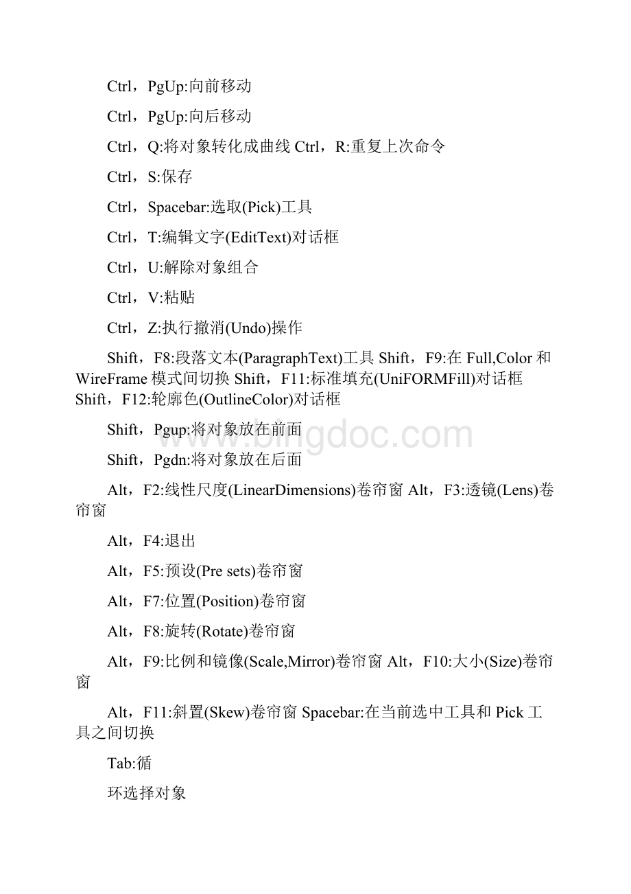 core快捷键大全.docx_第2页