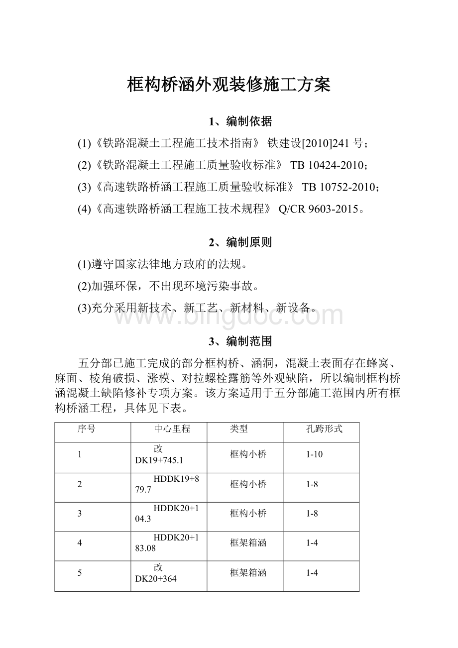 框构桥涵外观装修施工方案.docx_第1页